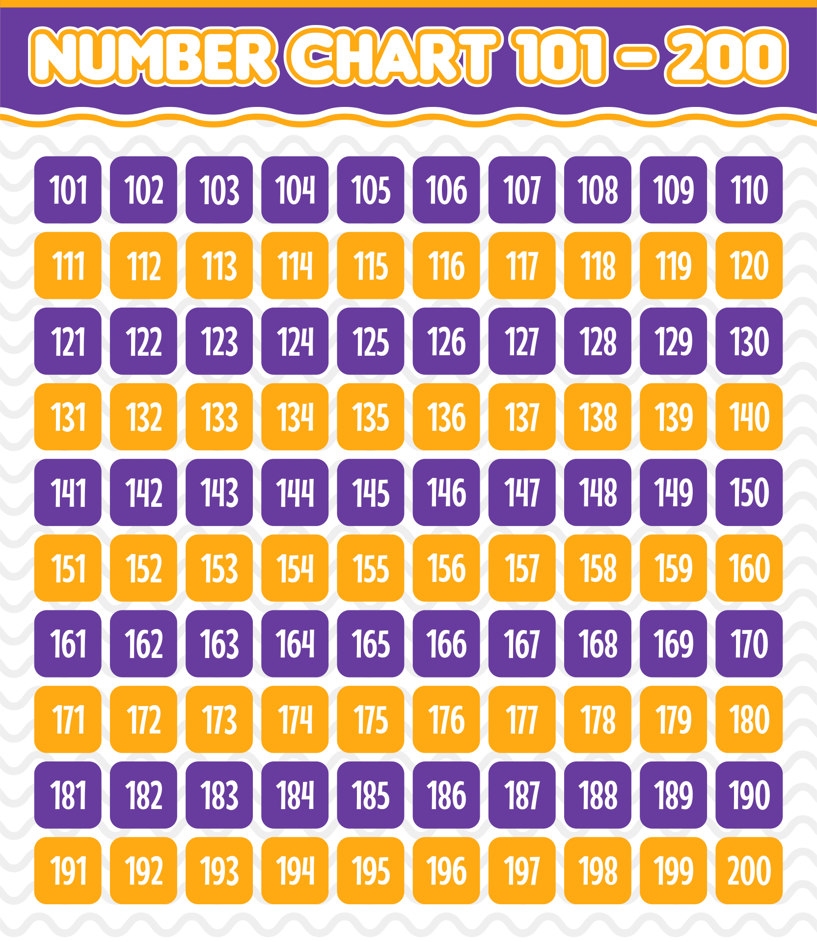 101 To 200 Chart - 10 Free Pdf Printables | Printablee pertaining to 101-200 Number Chart Printable
