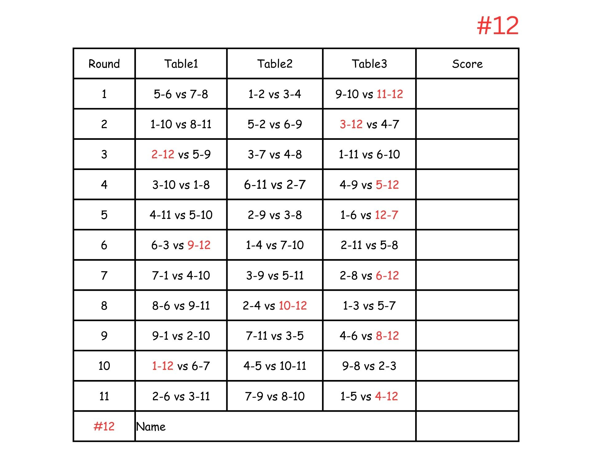 12 Person Euchre Tournament Rotation 3 Table Score Card throughout Printable Euchre Score Cards For 12 Players