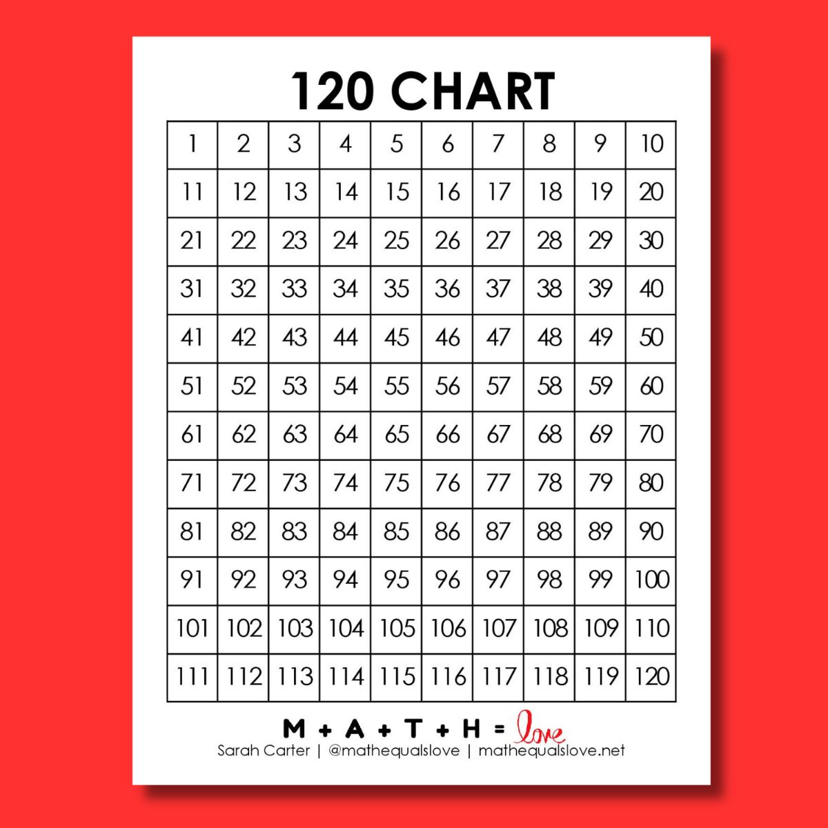 120 Chart [Free Printable Pdf] intended for 1-120 Number Chart Free Printable
