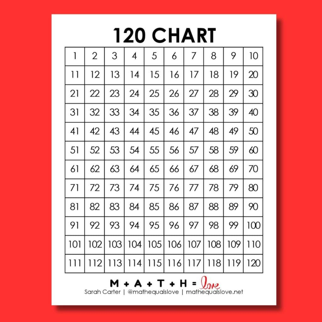 120 Chart [Free Printable Pdf] with 1 to 120 Chart Printable