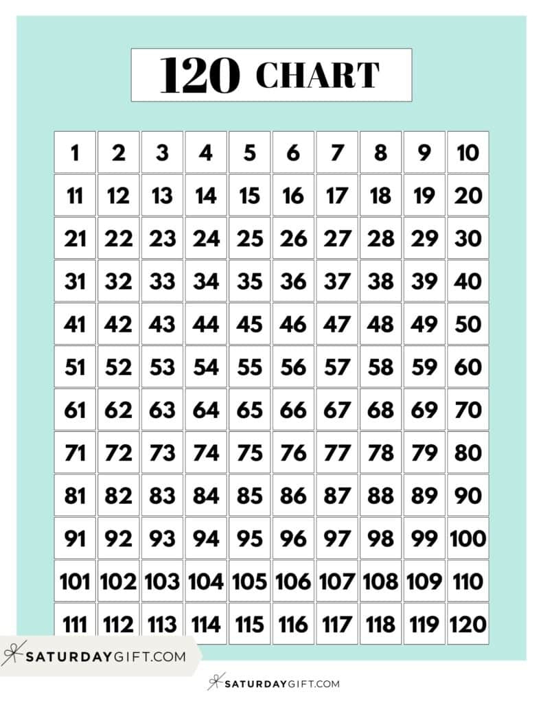 120 Chart Printable - 16 Free Number Charts To 120 Worksheets with 1-120 Number Chart Free Printable