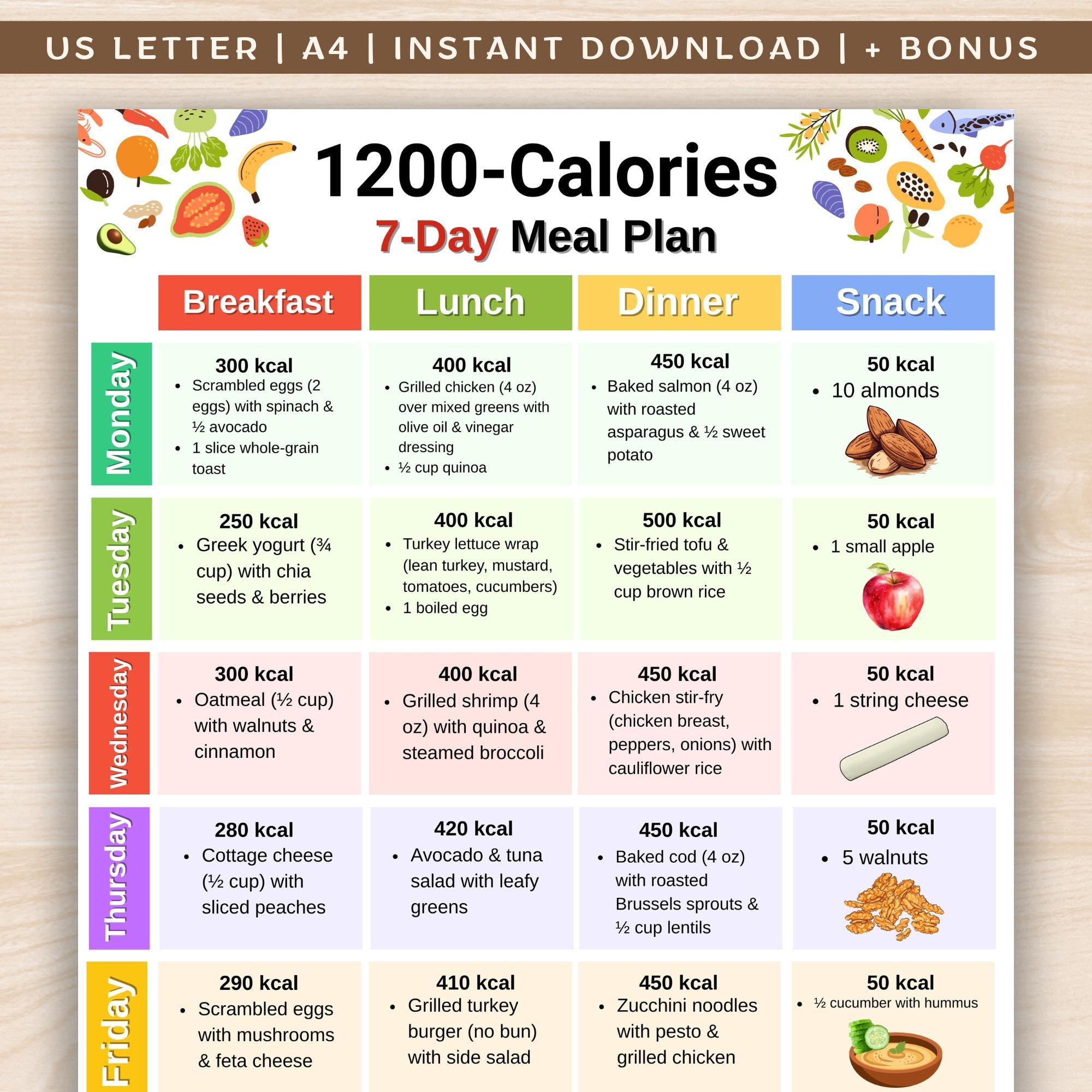 1200 Calories Diet Meal Plan, Low Calorie Food List Printable, 7 with regard to Woman Printable 1200 Calorie Diet Plan