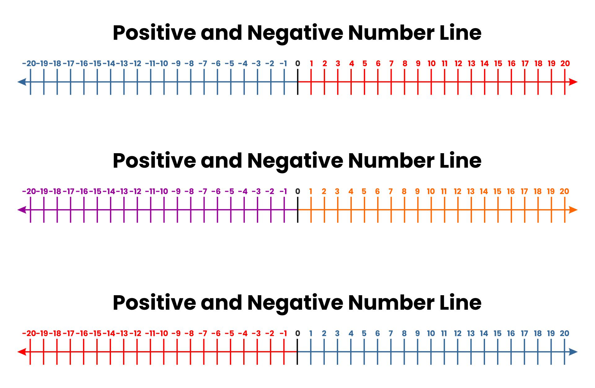 20 To Positive And Negative Number Line - 10 Free Pdf Printables with Number Lines Positive and Negative Printable