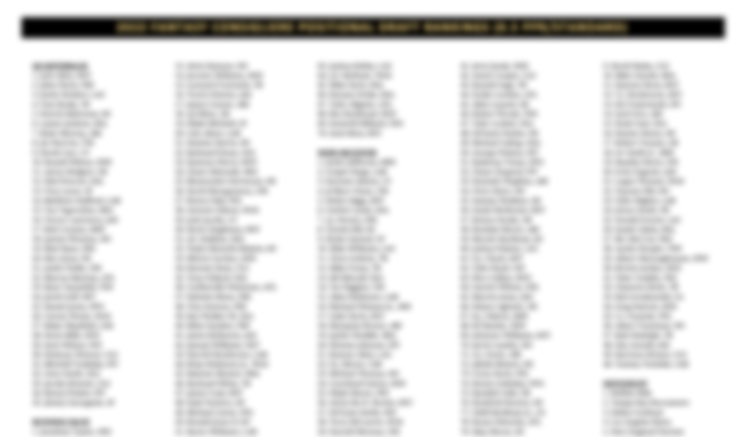 2023 Fantasy Football: Eight Printable Cheat Sheets For Your Draft pertaining to Printable Top 200 Fantasy Football