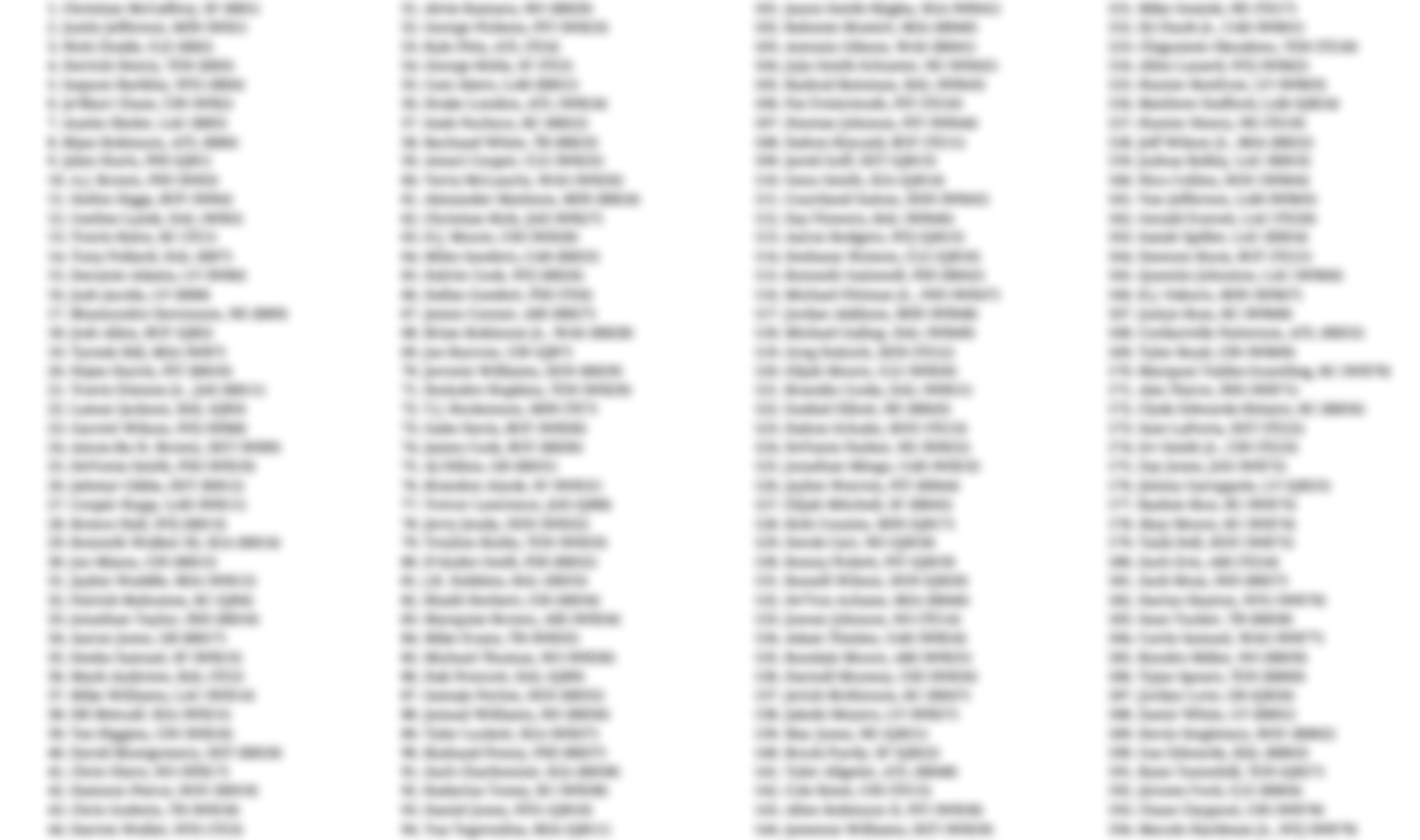 2024 Fantasy Football: Eight Printable Cheat Sheets For Your Draft throughout Top 200 Fantasy Football Printable