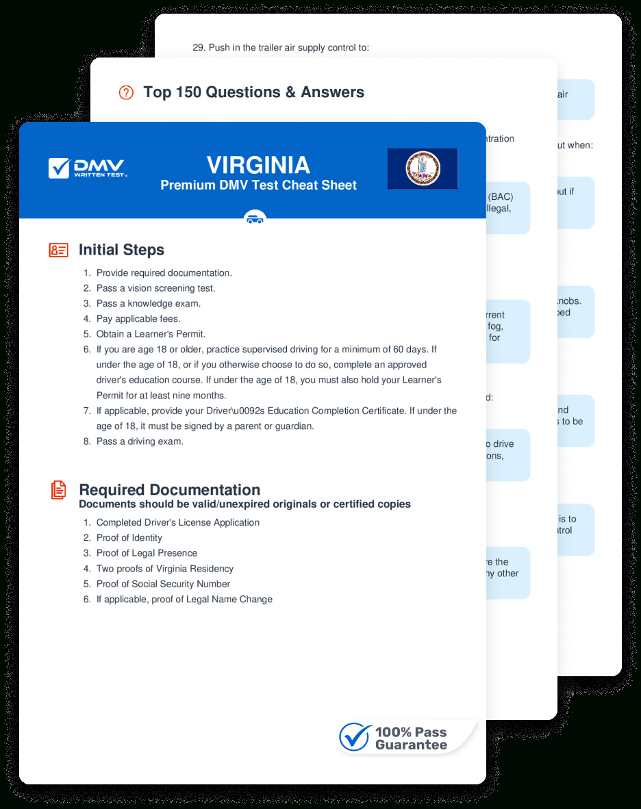 2025 Virginia Dmv Permit Test Cheat Sheet. 99% Pass Rate! for Dmv Practice Permit Test Printable