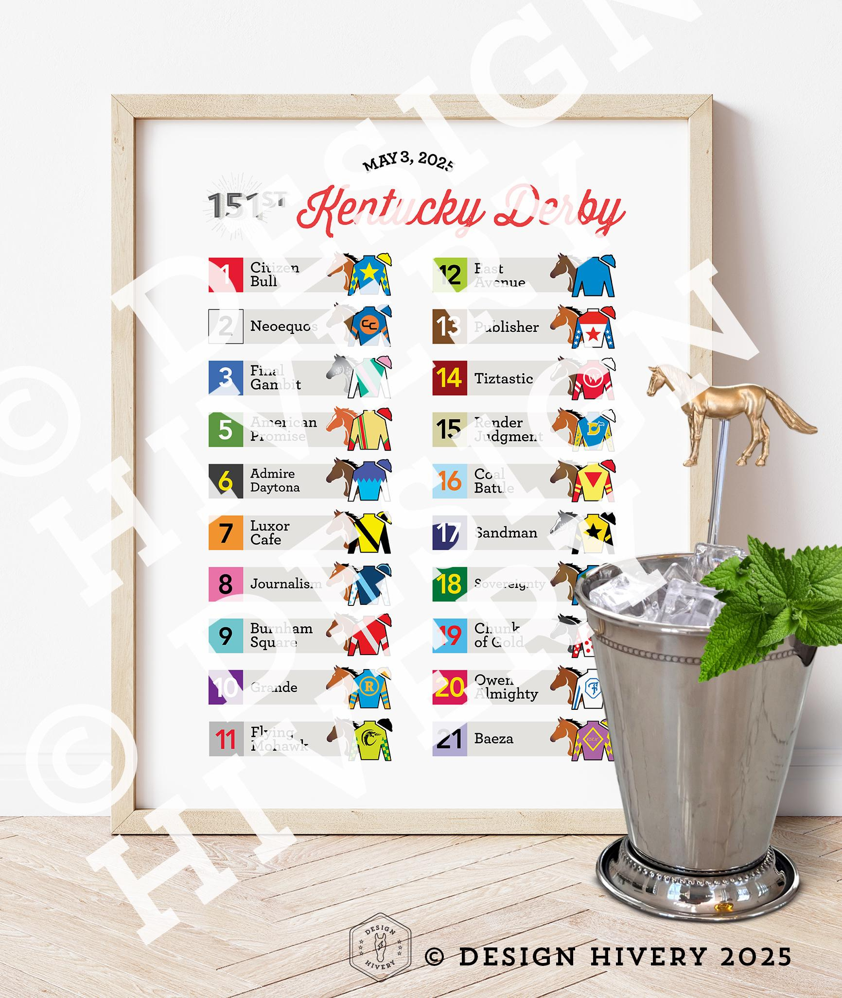 2026 Kentucky Derby Poster, Derby Party Decoration, Derby Horses with Printable List Of Kentucky Derby Horses 2026
