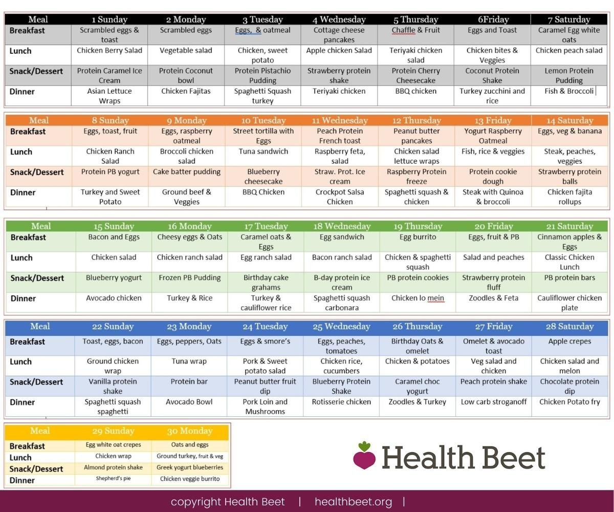 30 Day Meal Plan For Weight Loss (1200 Calories Diet) - Health Beet in Woman Printable 1200 Calorie Diet Plan Free Download