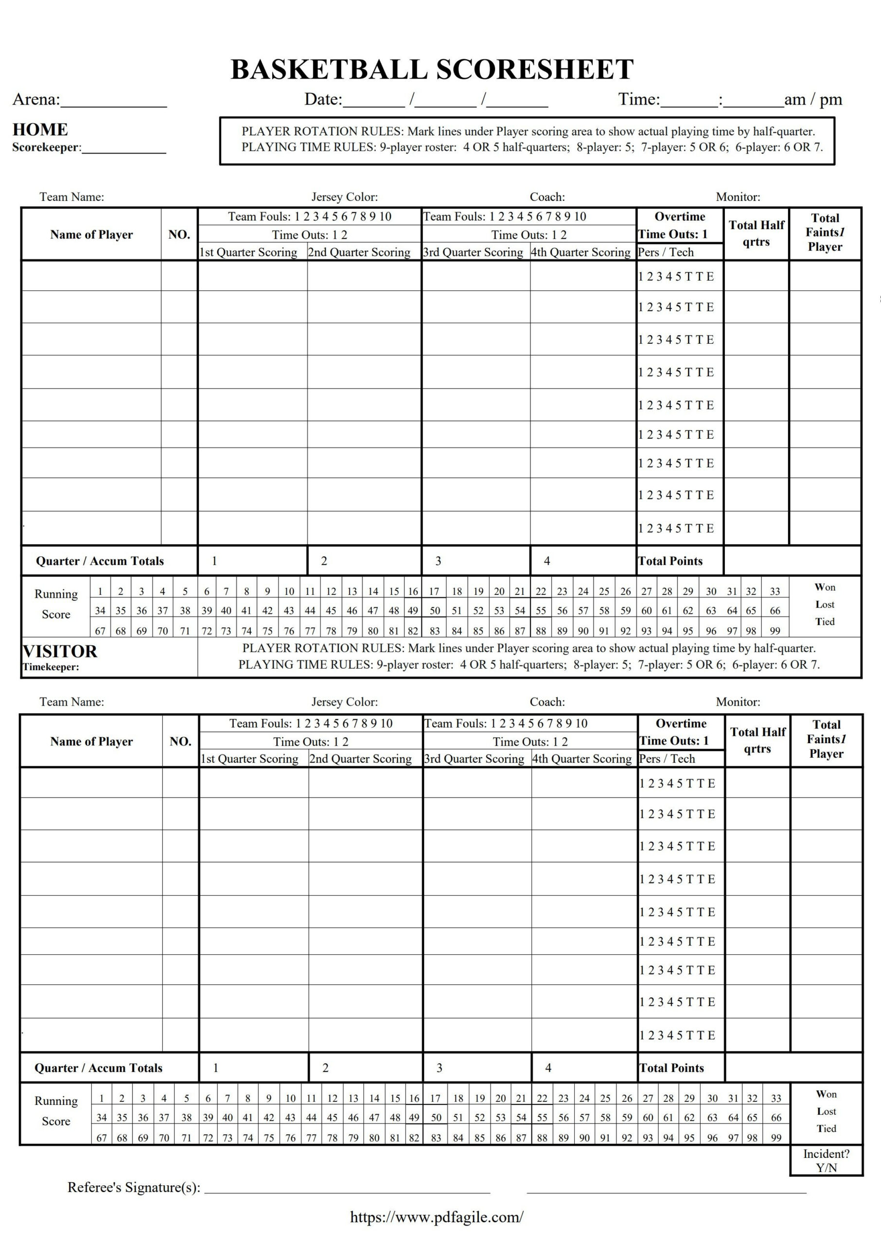 Basketball Scoresheet Template | Pdf Agile with regard to Free Printable Basketball Score Sheet