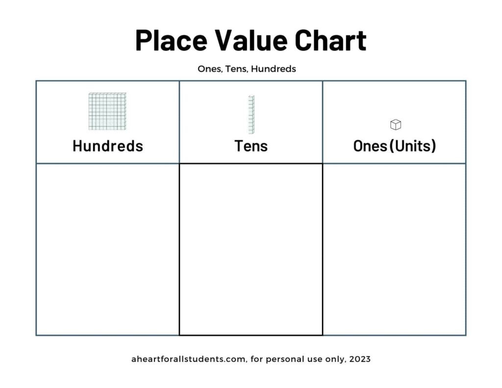 Best Free Place Value Printable Chart Packet Download - A Heart in Free Place Value Chart Printable