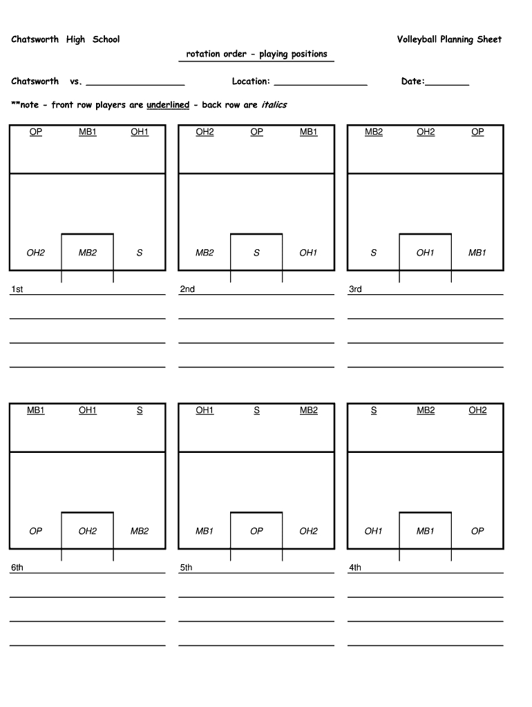 Blank Volleyball Court Diagram: Fill Out & Sign Online | Dochub in Printable Blank Volleyball Court Rotation Sheets