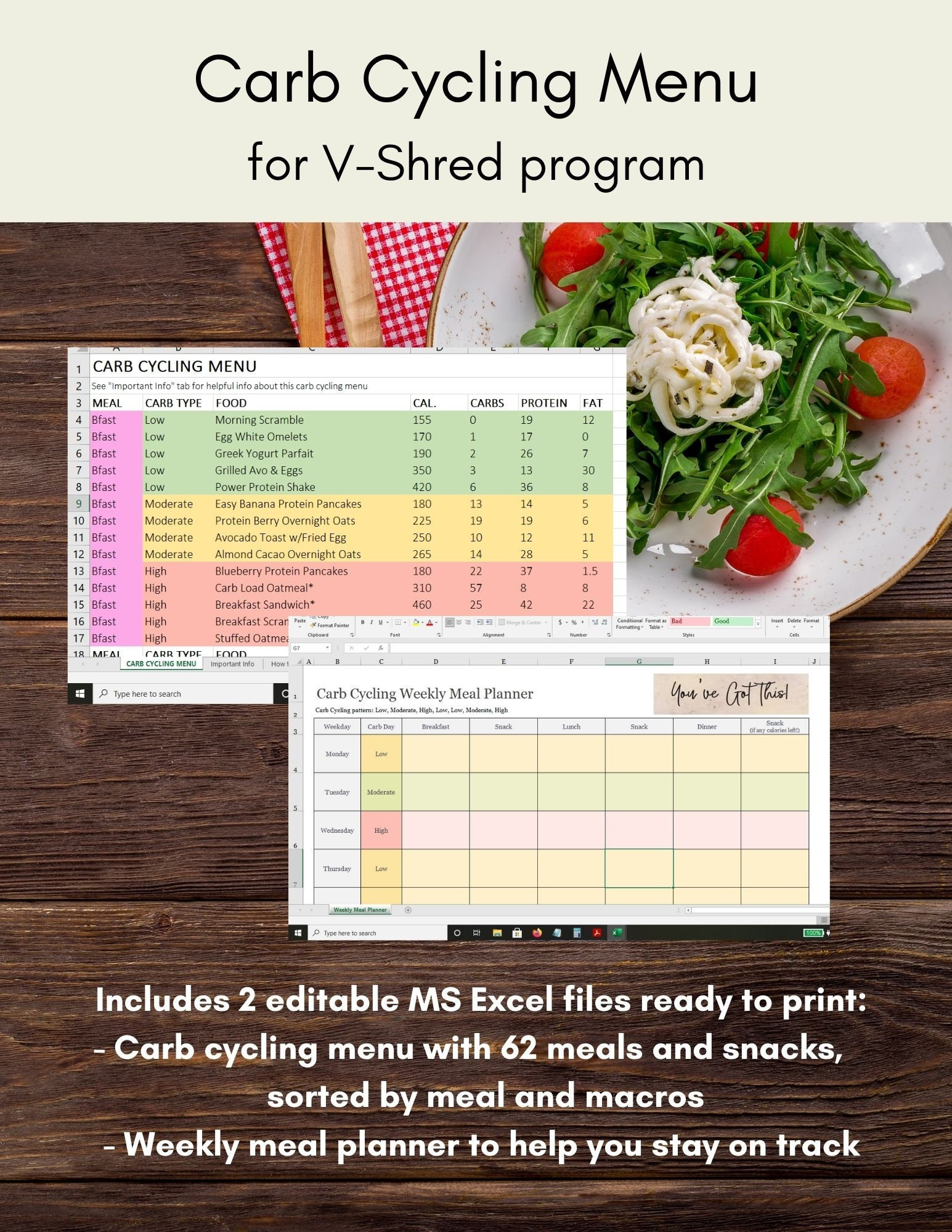 Carb Cycling Menu And Meal Planner For V-Shred - Etsy Uk inside Printable 12 Week Carb Cycling Meal Plan
