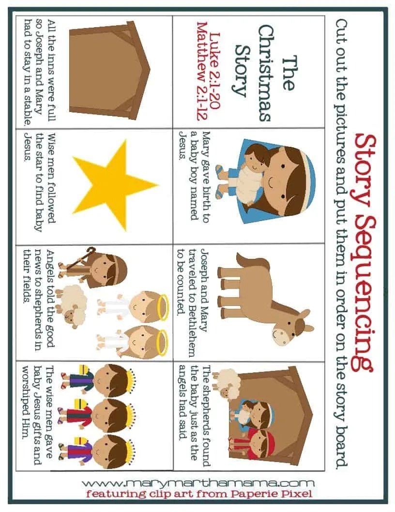 Christmas Worksheets For Preschoolers [Jesus&amp;#039; Birth] – Mary Martha pertaining to The Christmas Story In The Bible Printable