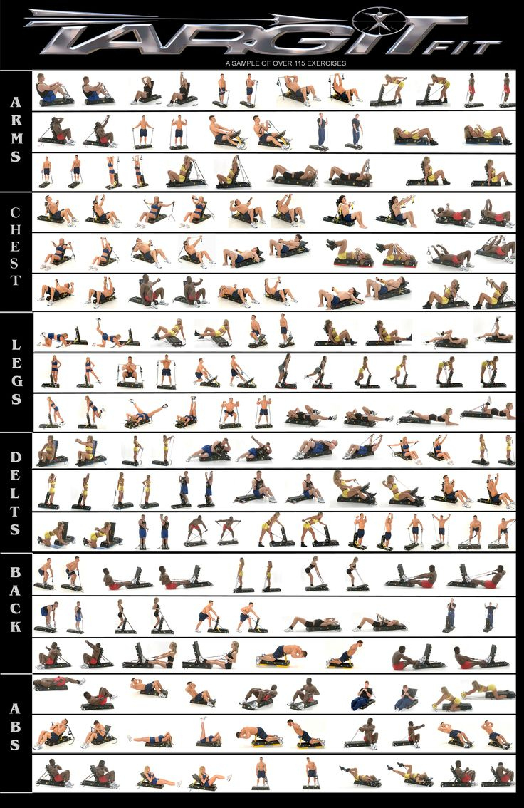 Dumbbell Workout Poster - 10 Free Pdf Printables | Printablee regarding Dumbbell Exercises Chart Free Printable