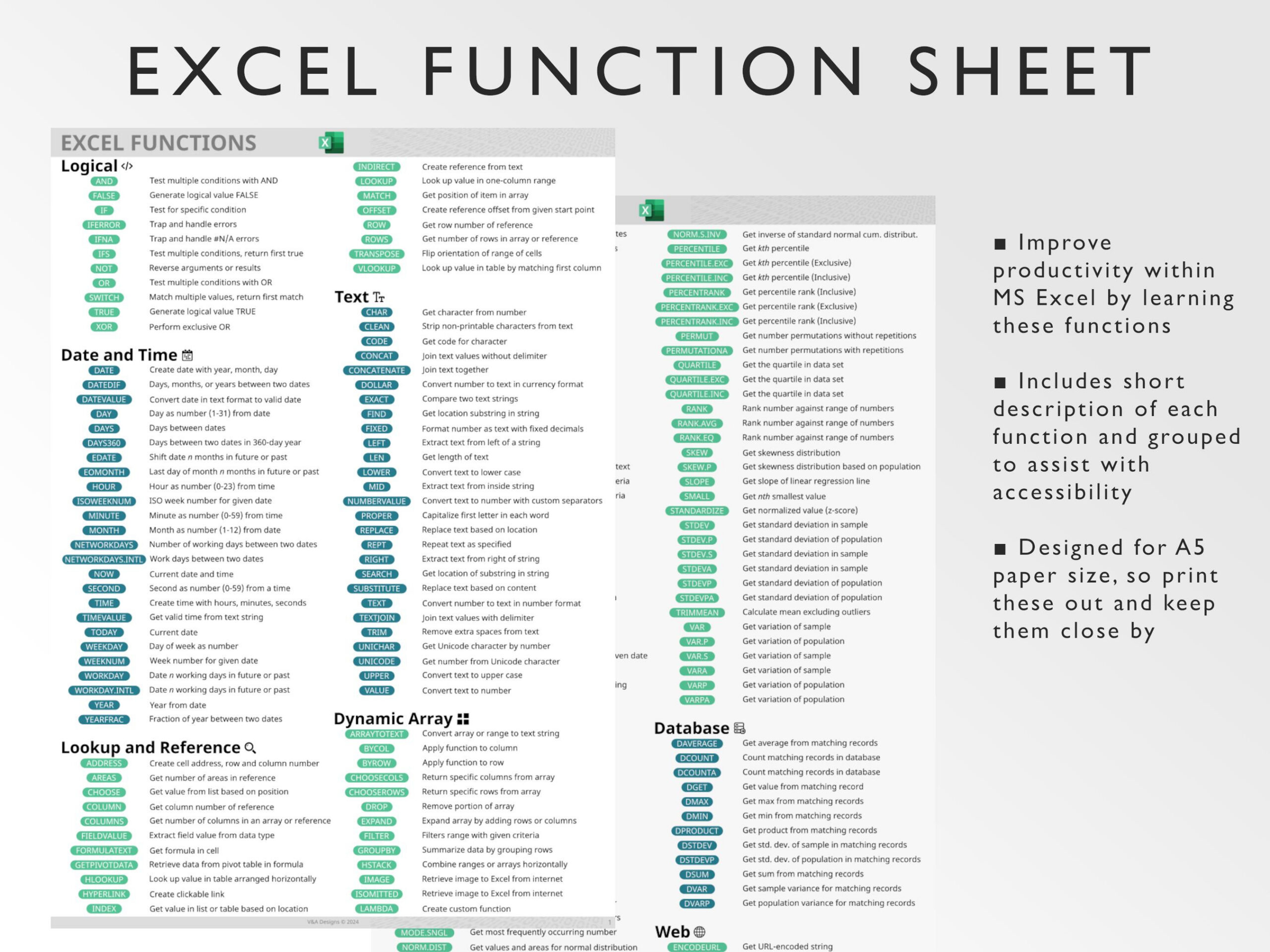 Excel Functions Cheat Sheet | Printable Guide (Pdf) - Etsy regarding Printable Excel Formulas Cheat Sheet