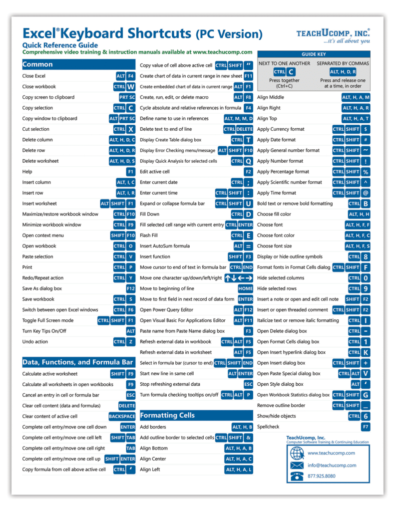 Excel Keyboard Shortcuts Cheat Sheet - Teachucomp, Inc. inside Printable Excel Formulas Cheat Sheet