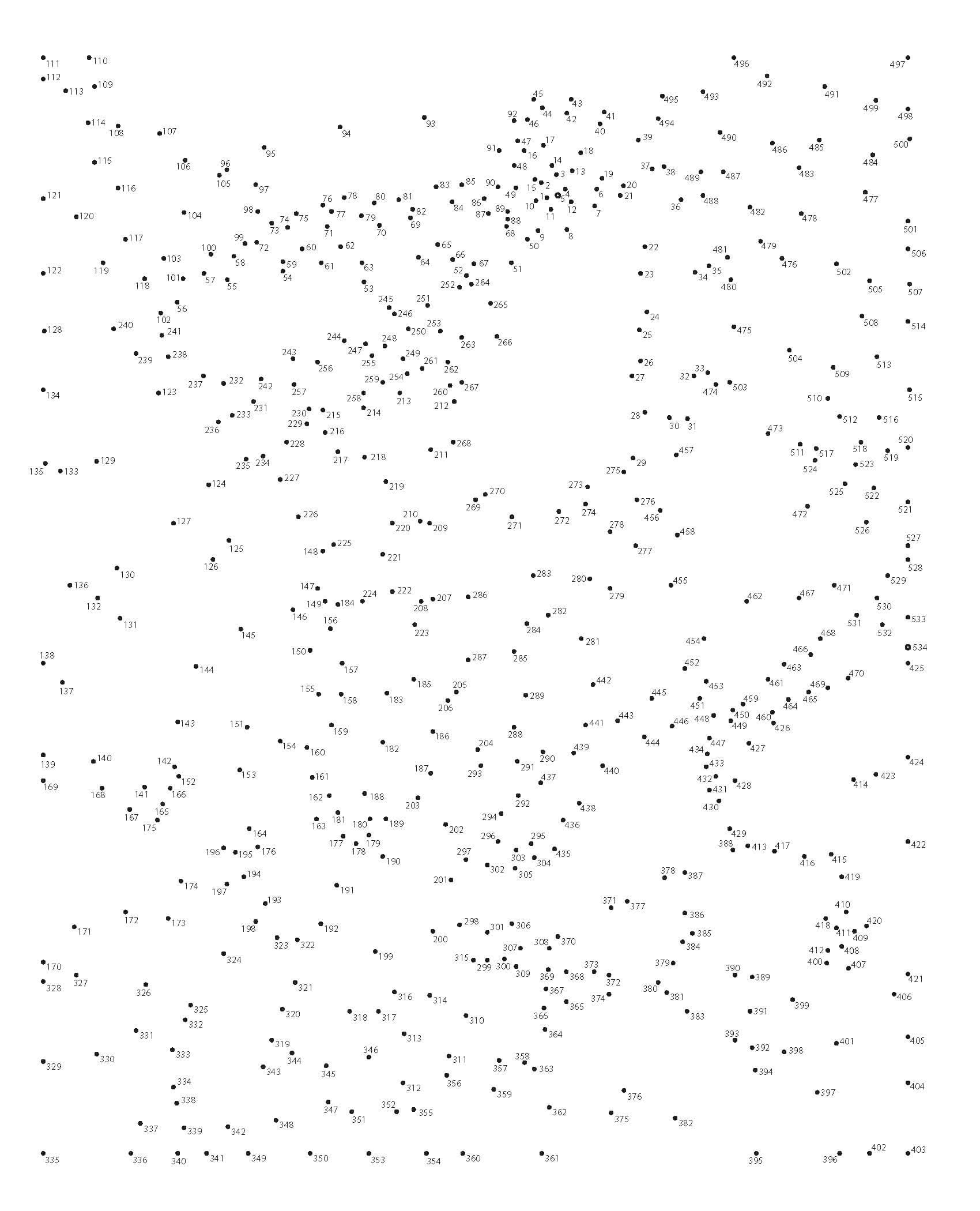 Extreme Dot To Dots Coloring Page intended for Extreme Dot To Dot Printables 2000 Dots