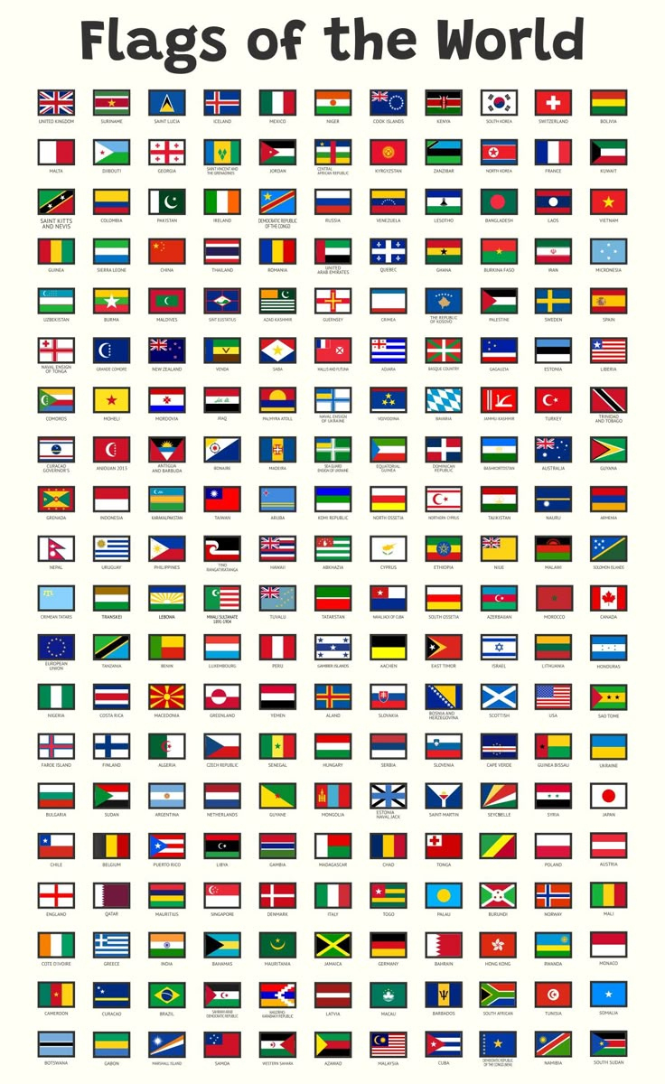 Flags Of Different Countries - 20 Free Pdf Printables | Printablee with Flags of the World Printable