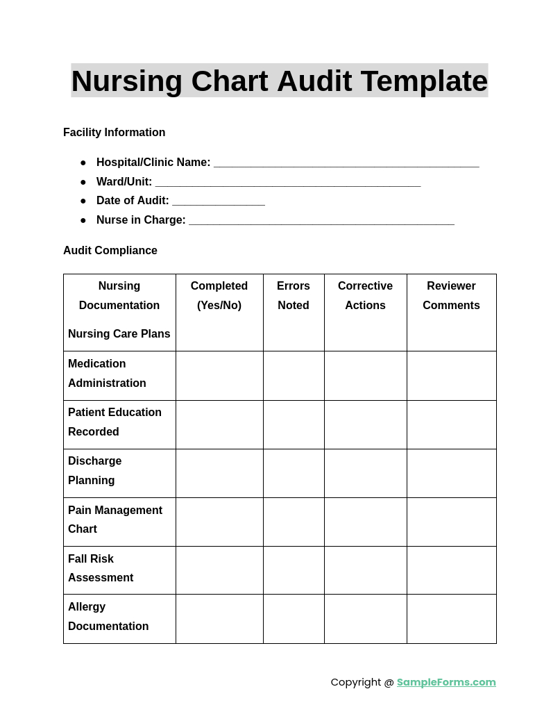 Free 10+ Chart Audit Form Samples, Pdf, Ms Word, Google Docs, Excel intended for Printable Medical Chart Audit Template