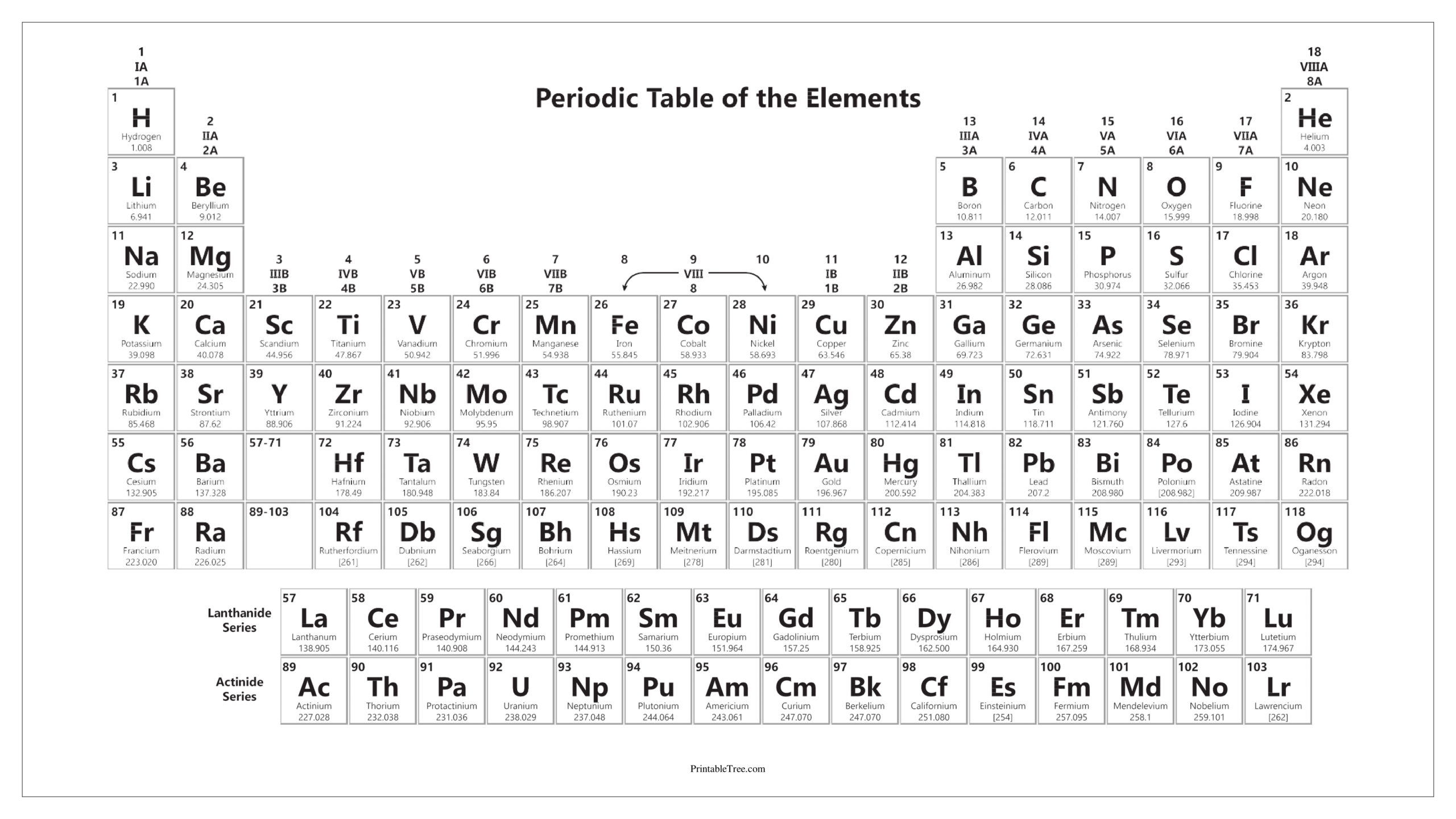 Free Download Printable Periodic Tables (Pdf And Png) Templates in Printable Periodic Table With Names