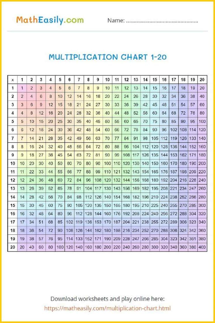 Free Multiplication Chart 1-20 + Interactive Games throughout 1 to 100 Table Chart Printable 1-20