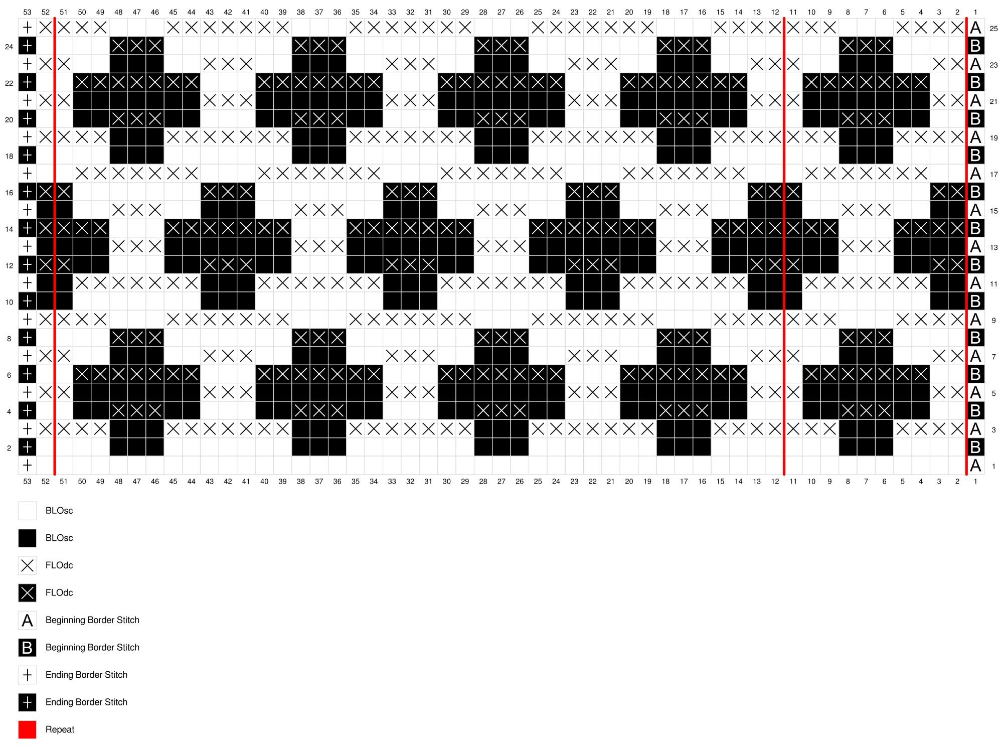 Free Overlay Mosaic Crochet Chart - Hygge Cross - Mosaic Nordic in Printable Mosaic Crochet Pattern Charts