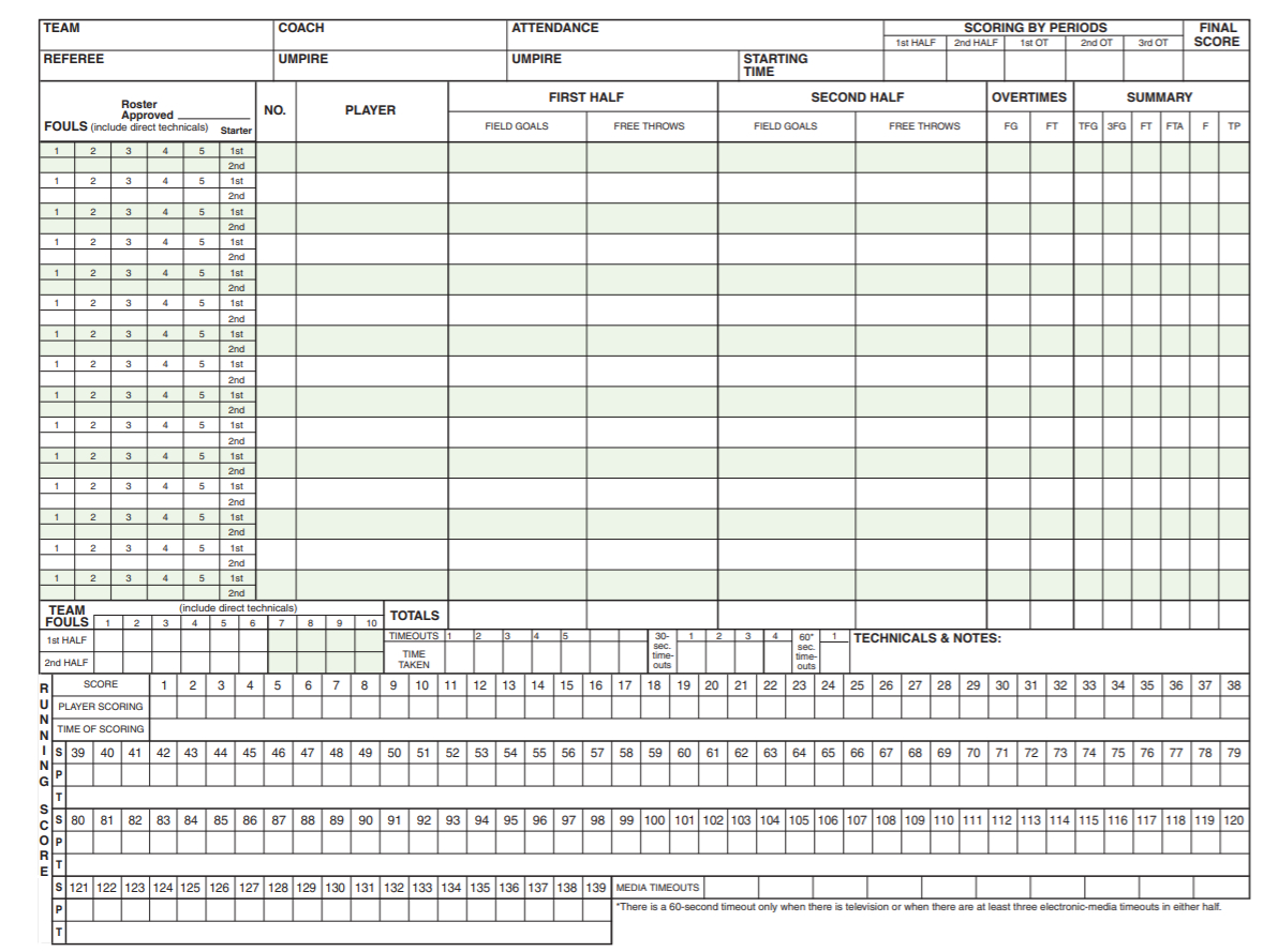 Free, Printable Basketball Score Sheets, Stat Sheets From Score Books inside Free Printable Basketball Score Sheet