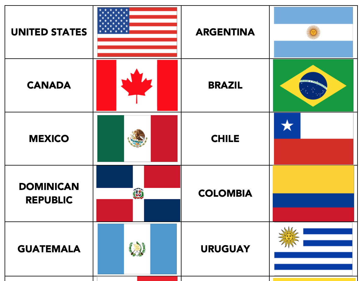 Free Printable Country Flags With Names - Stop Read Go regarding Flags of the World Printable