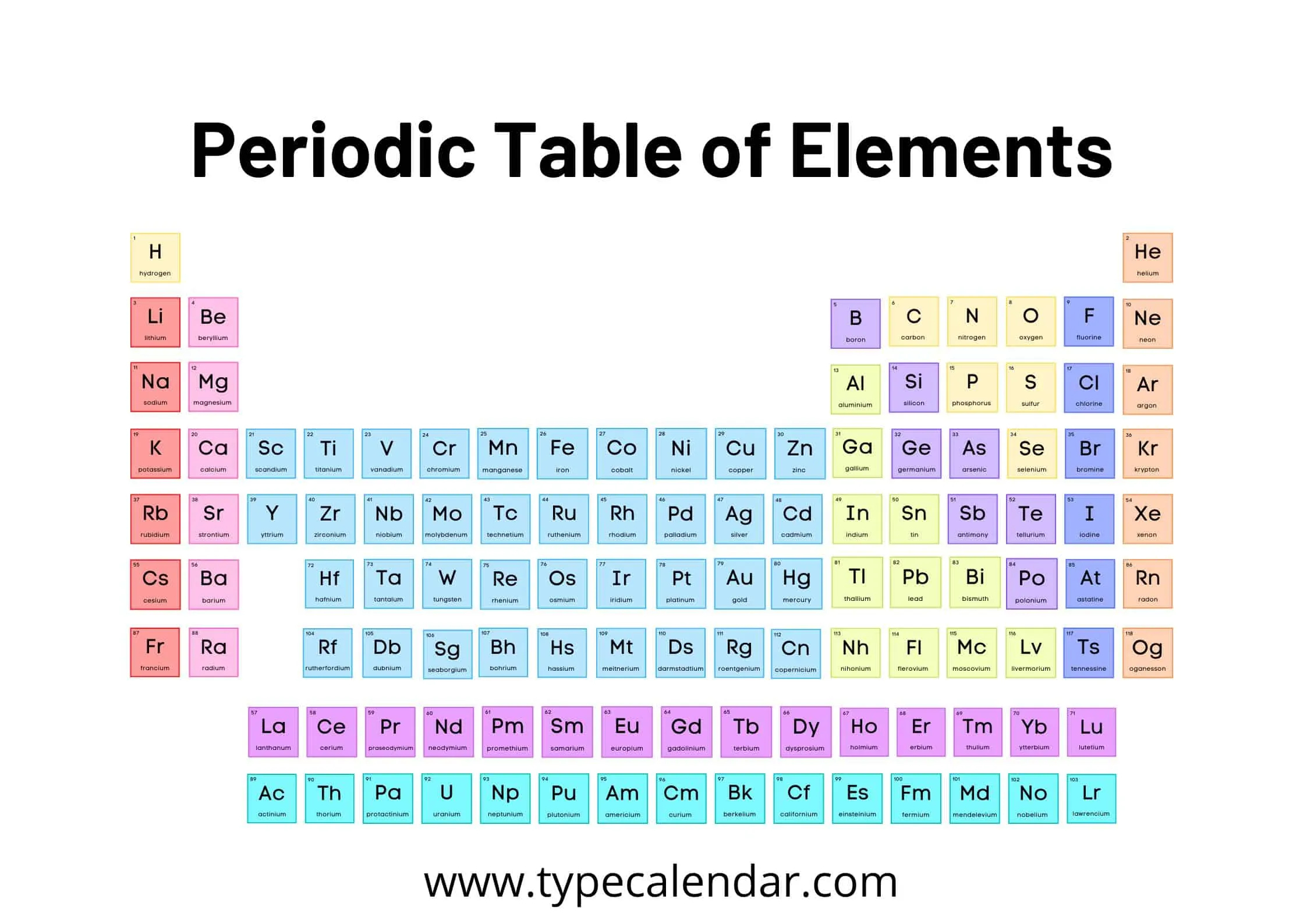 Free Printable Periodic Table Of Elements [Excel, Pdf, Word] With regarding Printable Periodic Table with Names