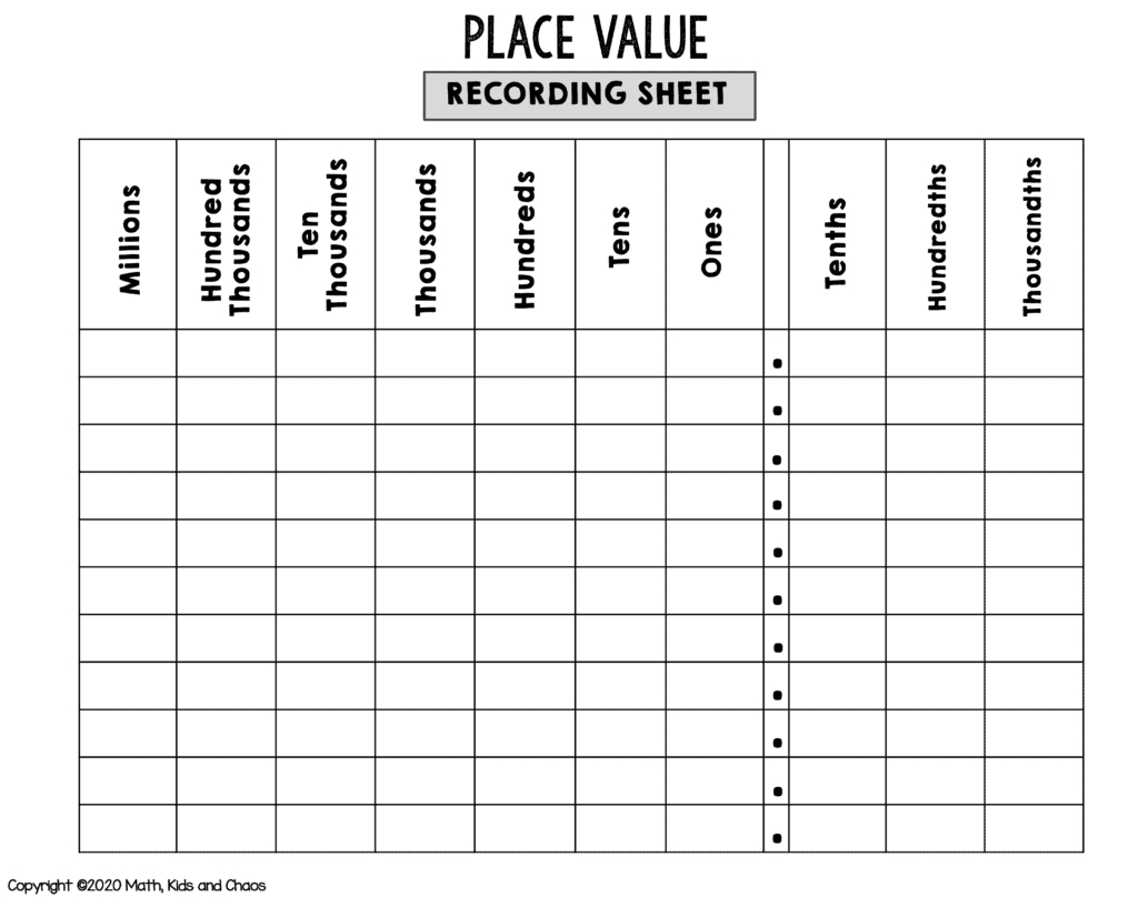 Free Printable Place Value Chart (Plus Activities To Try!) - Math intended for Free Place Value Chart Printable