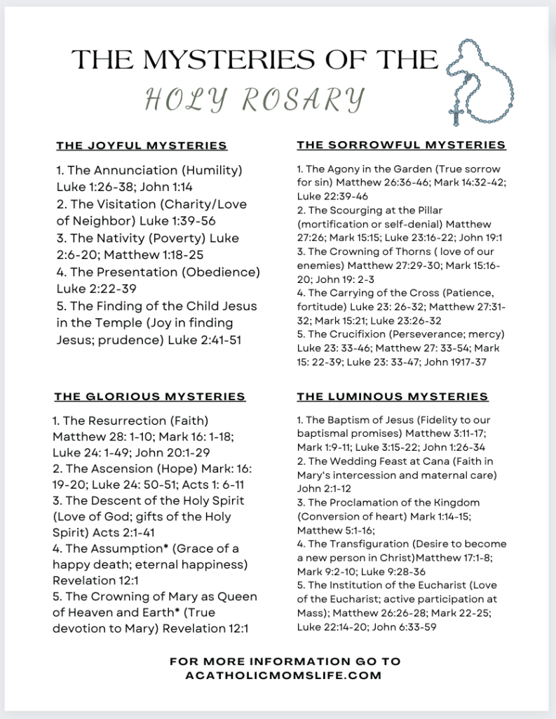 How To Pray The Rosary - A Catholic Moms Life throughout Printable Mysteries of the Rosary