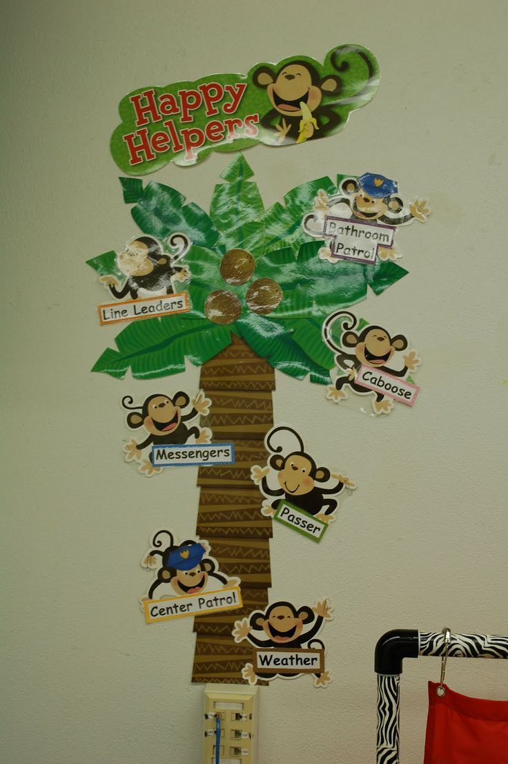 Image Result For Jungle Theme Classroom Printables Free inside Jungle Themed Classroom Free Printables