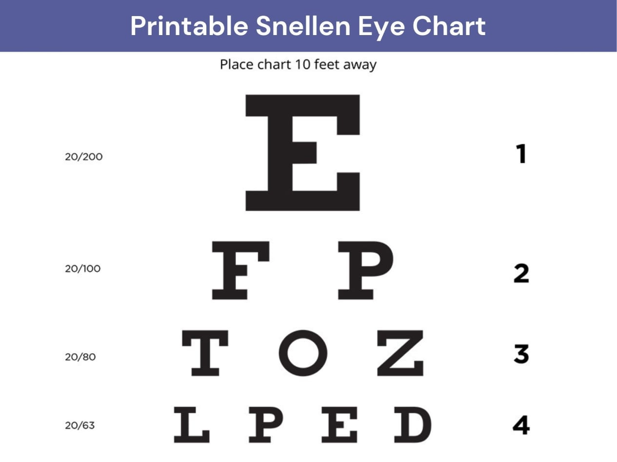 Is A Home Vision Test As Good As Seeing An Eye Doctor? | GlassesĀ® with regard to 20 Foot Eye Chart Printable