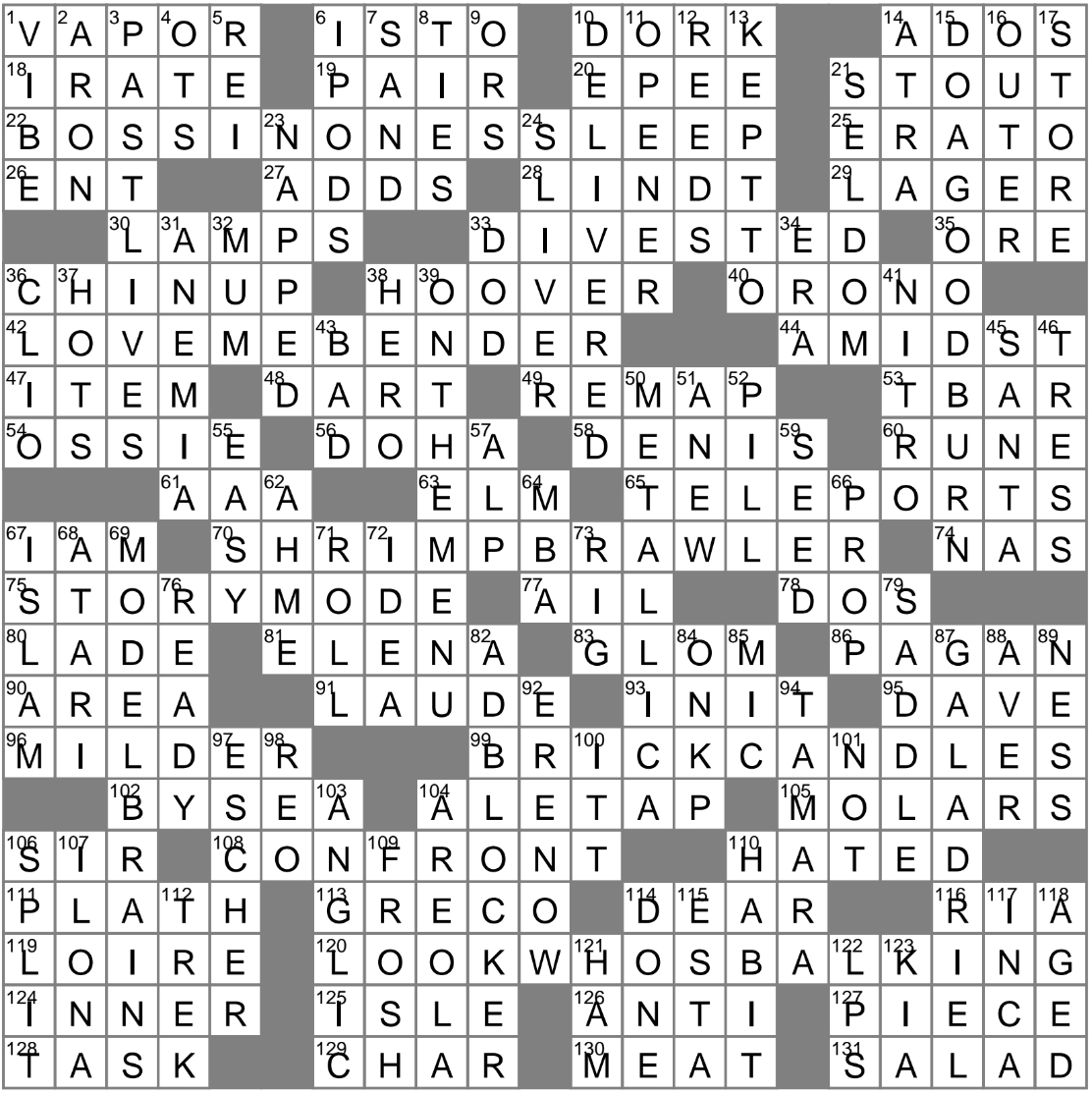La Times Crossword 1 Jan 23, Sunday - Laxcrossword with La Times Crossword Printable
