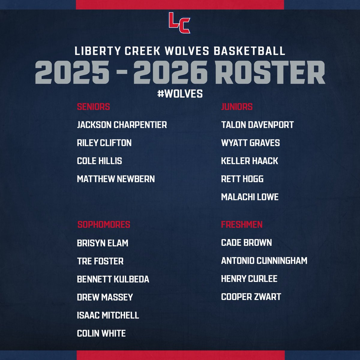 Liberty Creek Wolves Basketball On X: "Congrats To Those That Made with Printable Spectrum Channel Guide 2026