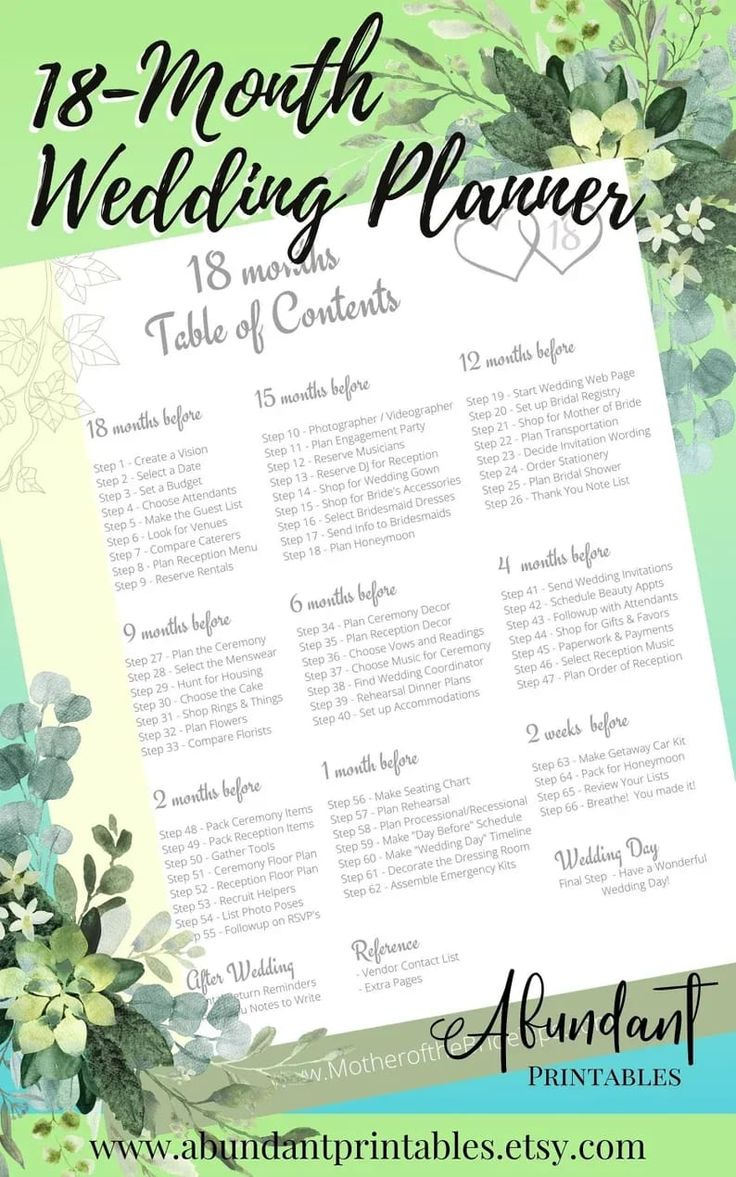 Mother Of The Bride Wedding Planner Printable / 18-Month Wedding pertaining to Mother of the Bride Checklist Printable