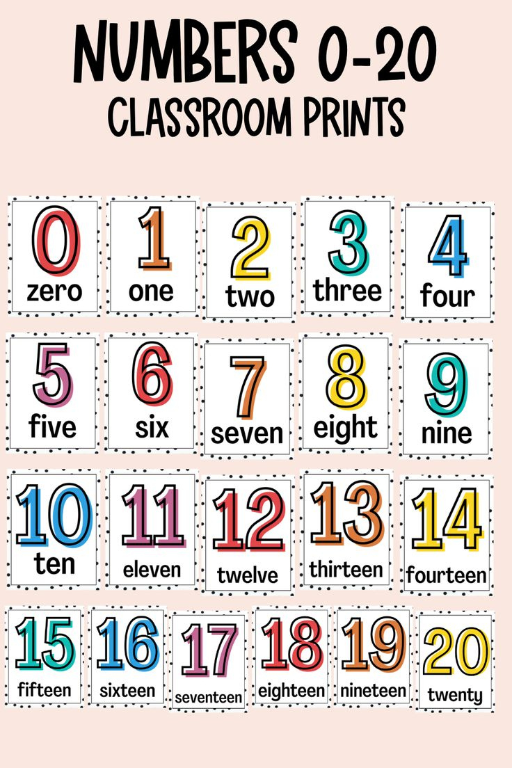 Numbers 0 To 20 Classroom Prints inside 0-20 Number Chart Printable