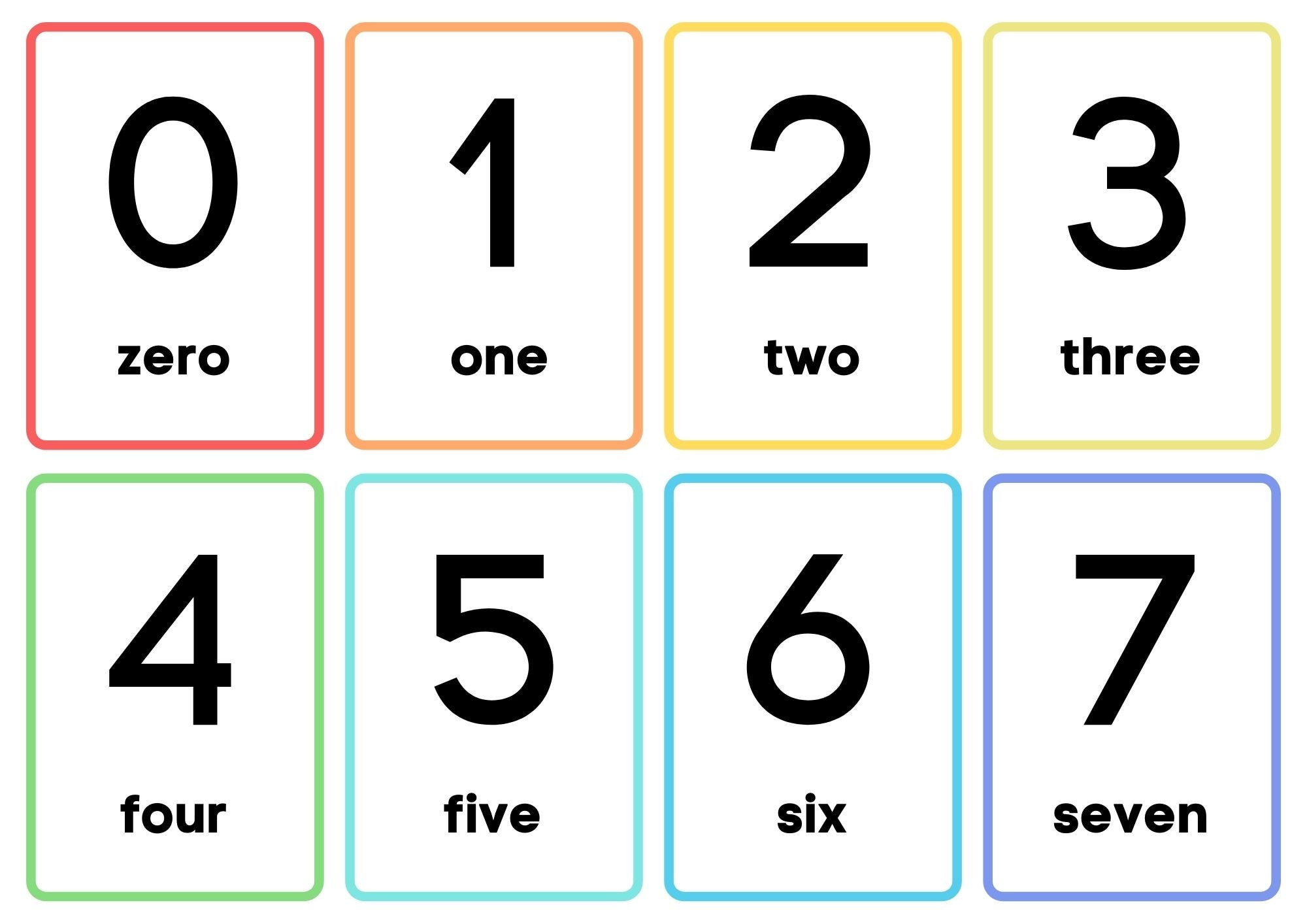 Numbers 1-20 Printable Flashcards| Instant Download| Numbers with regard to Number Flashcards 1-20 Printable