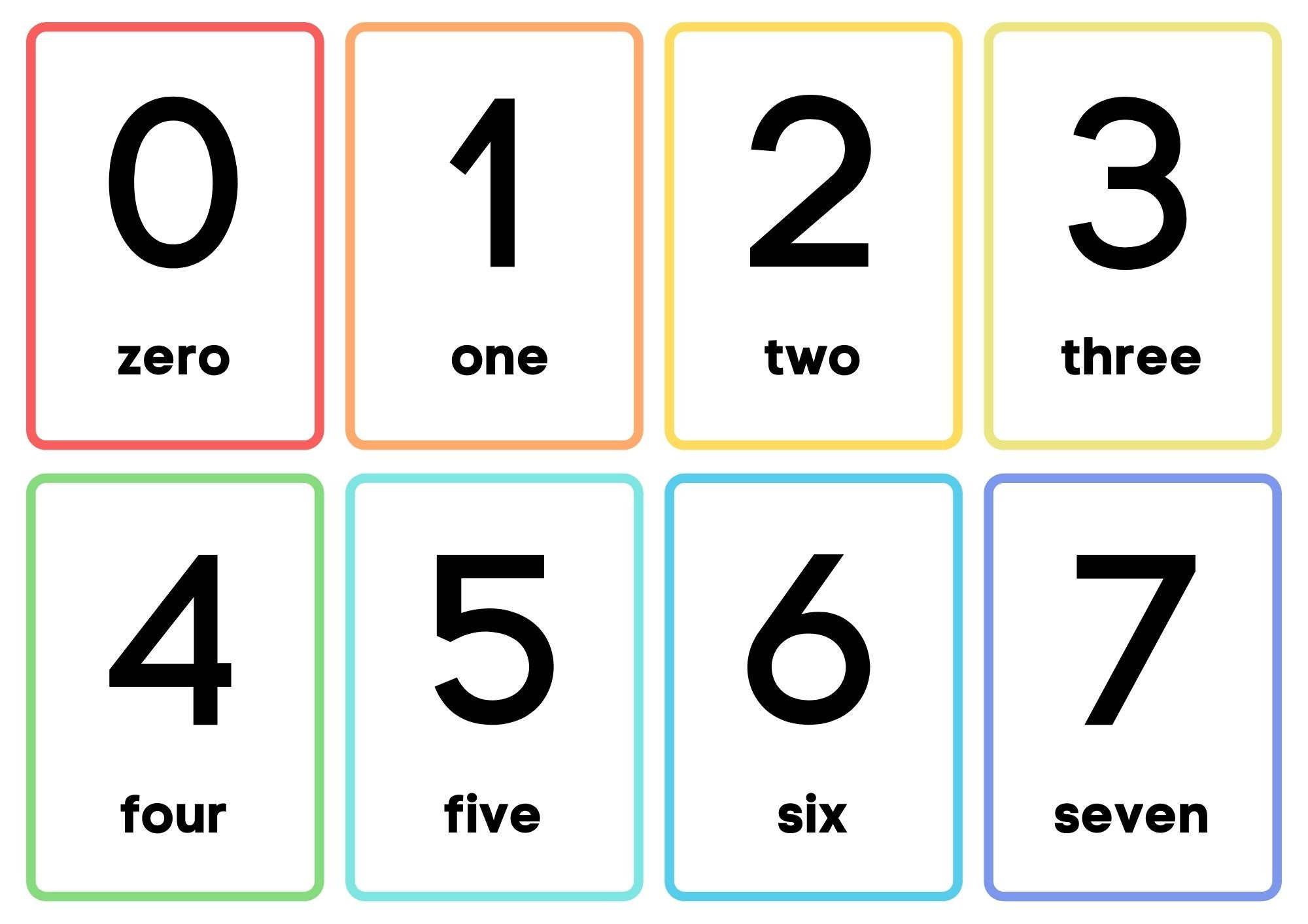 Numbers 1-20 Printable Flashcards| Instant Download| Numbers within 1 To 20 Number Cards Printable