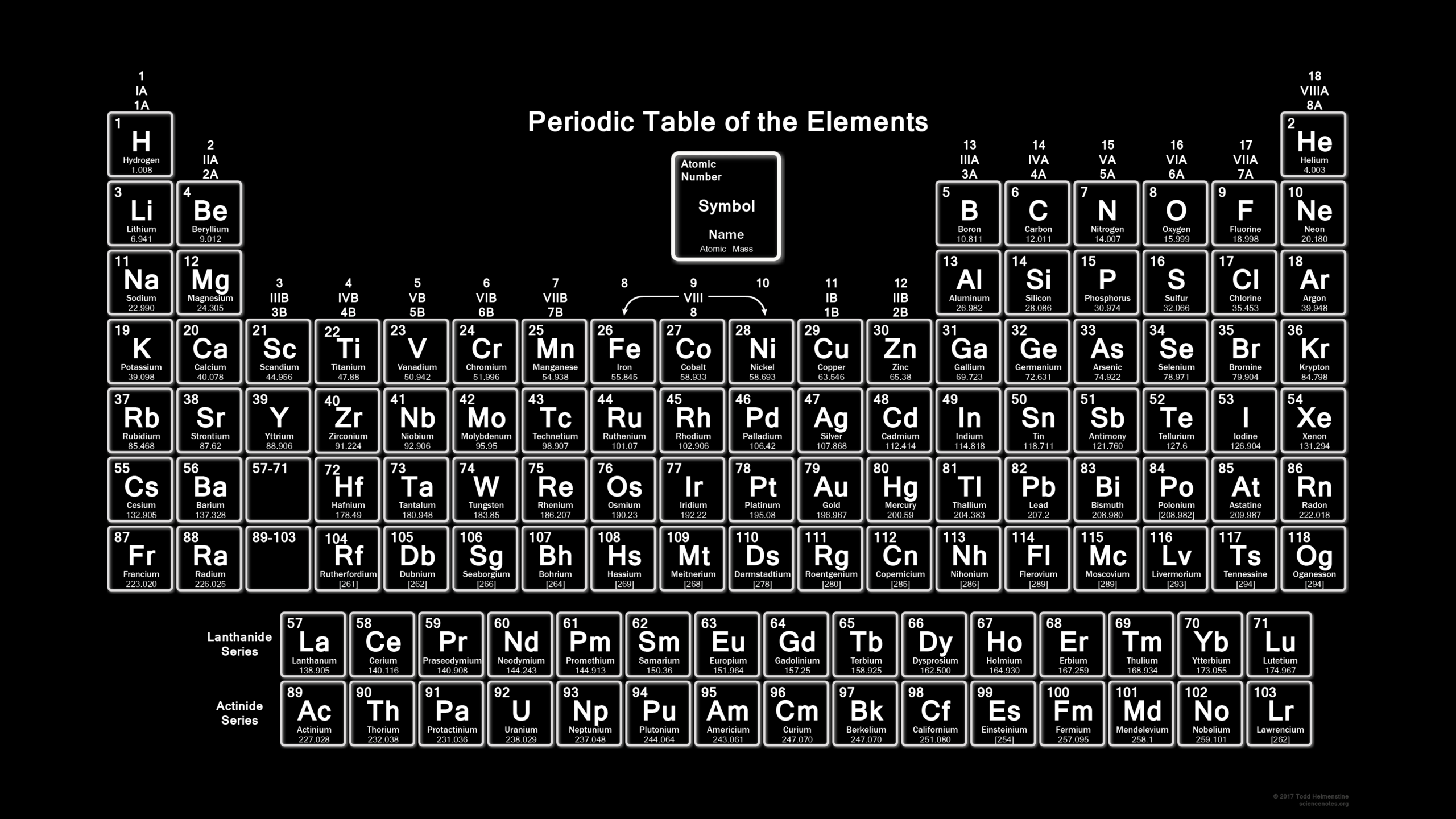 Periodic Table In Black And White Wallpaper - Periodic Table for Periodic Table Printable Black And White