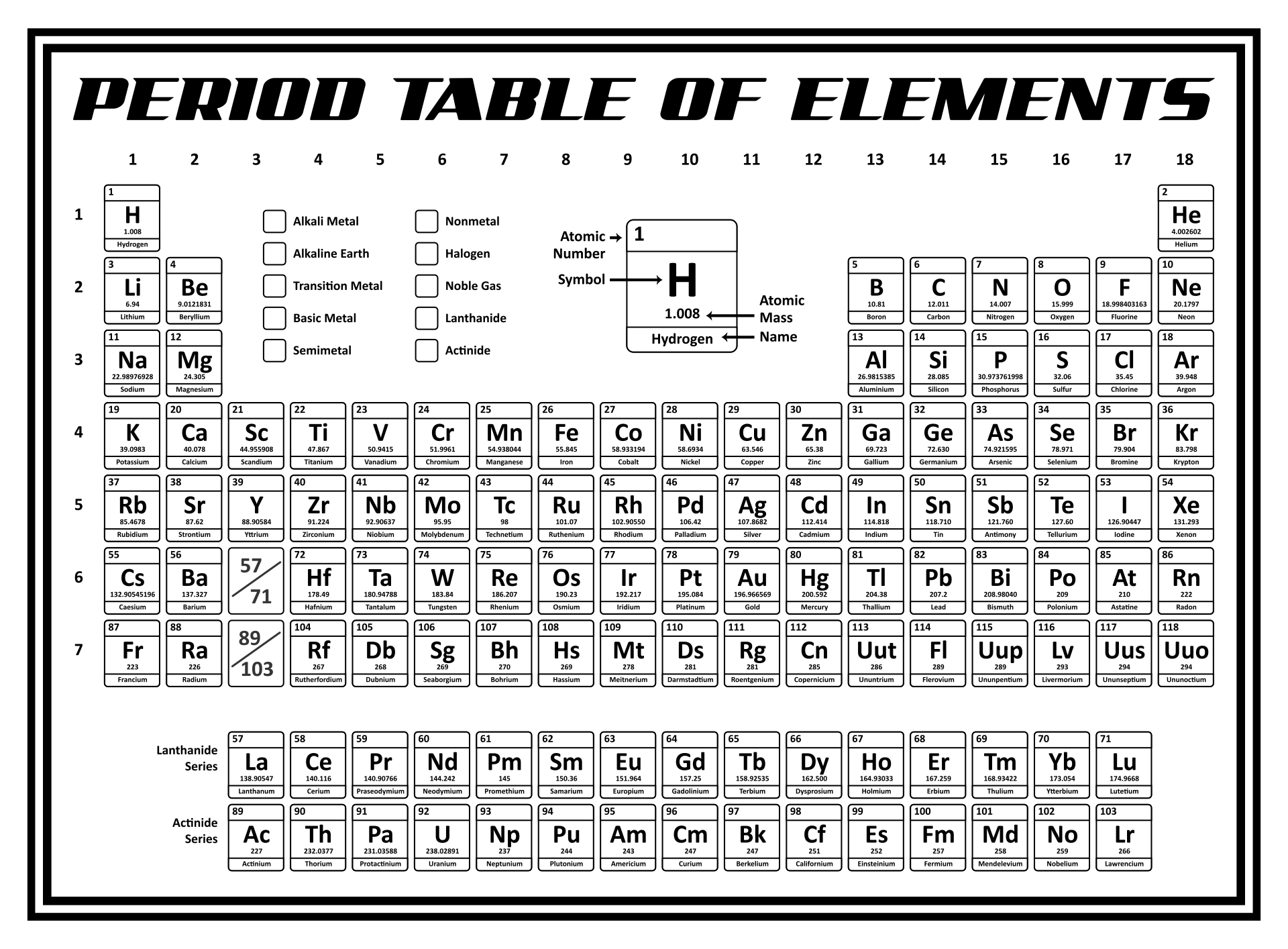 Periodic Table Template - 10 Free Pdf Printables | Printablee inside Periodic Table Printable Black And White