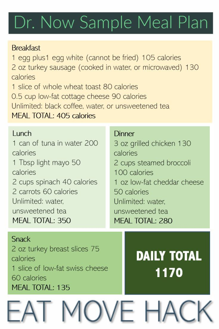Pinleanna On Meals | 1200 Calorie Diet Plan, 1200 Calorie Diet inside Beginner Printable Dr Nowzaradan Diet Plan 1200 Calories