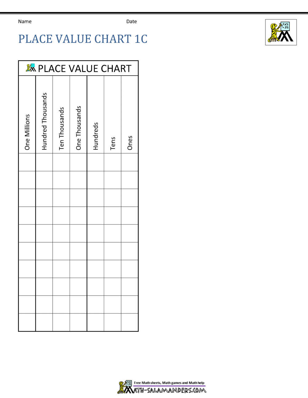 Place Value Charts with regard to Free Place Value Chart Printable