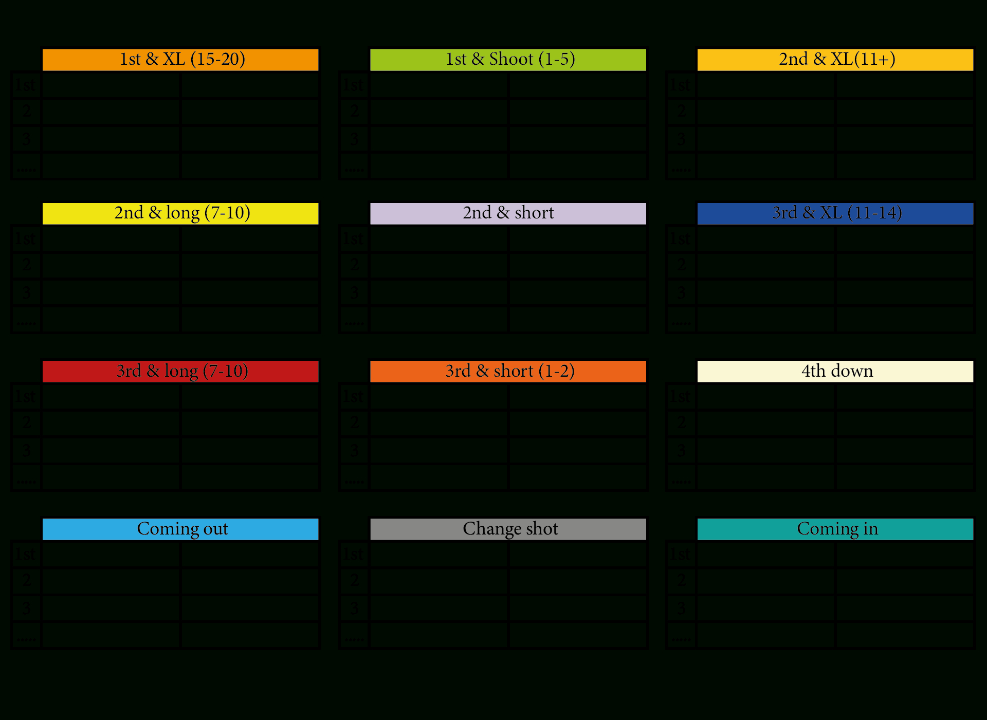 Play Call Sheet Football regarding Printable Football Play Call Sheet Template Free