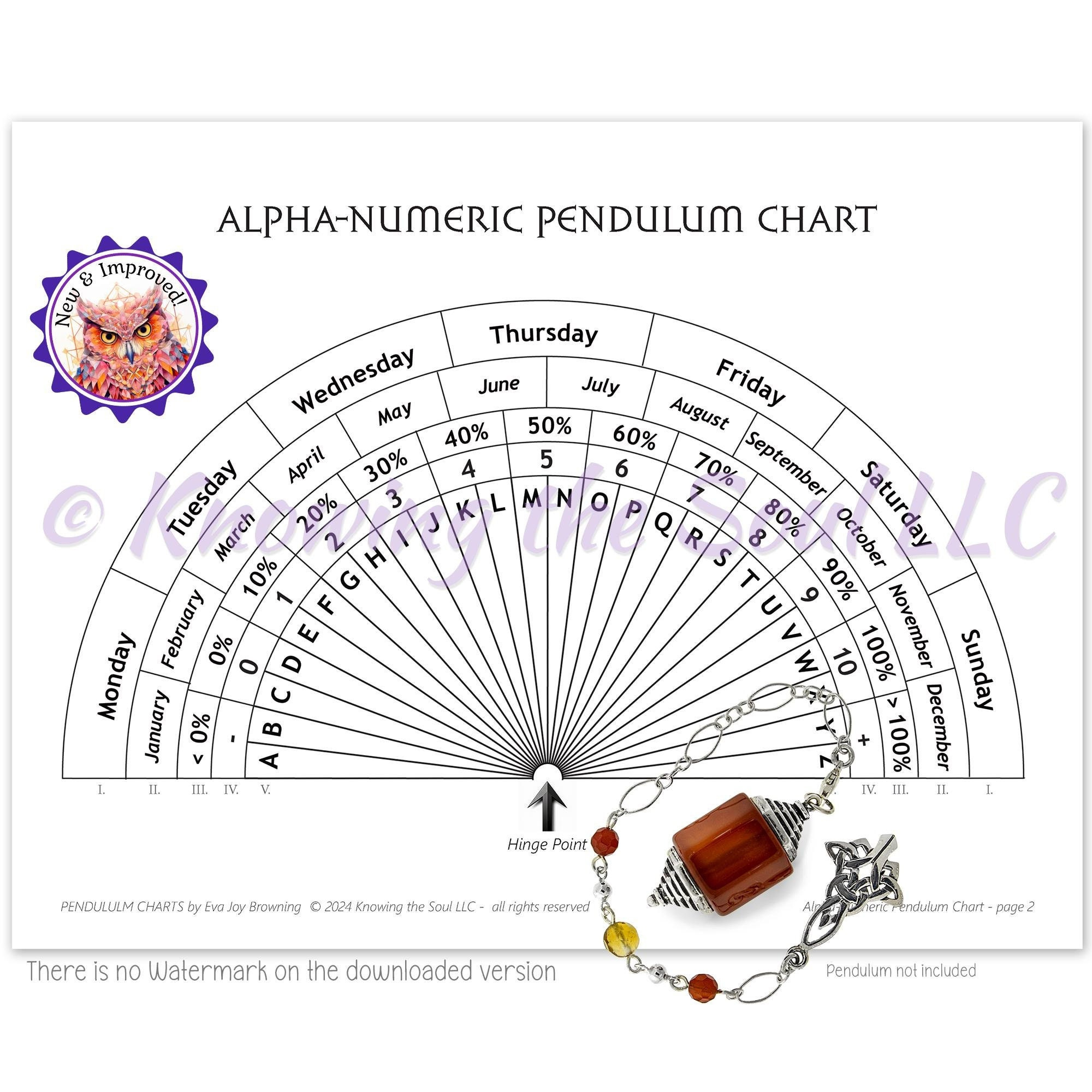 Printable Alpha-Numeric Pendulum Chart (Digital Download) - New in Printable Free Pendulum Charts