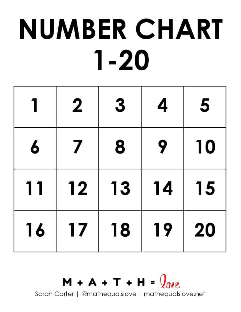 Printable Number Chart 1-20 (Free Pdf Templates) in 1 to 20 Printable Numbers