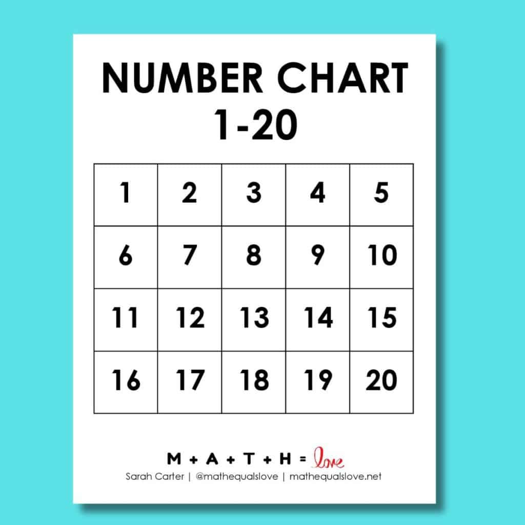 Printable Number Chart 1-20 (Free Pdf Templates) with Free Large Printable Numbers 1-20
