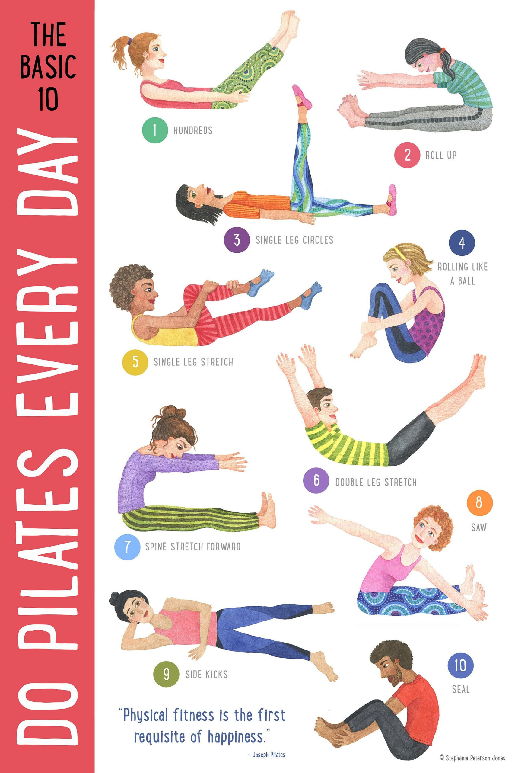 Printable Pilates Mat Exercises Printable Beginner Pilates Mat with regard to Printable 34 Pilates Mat Exercises