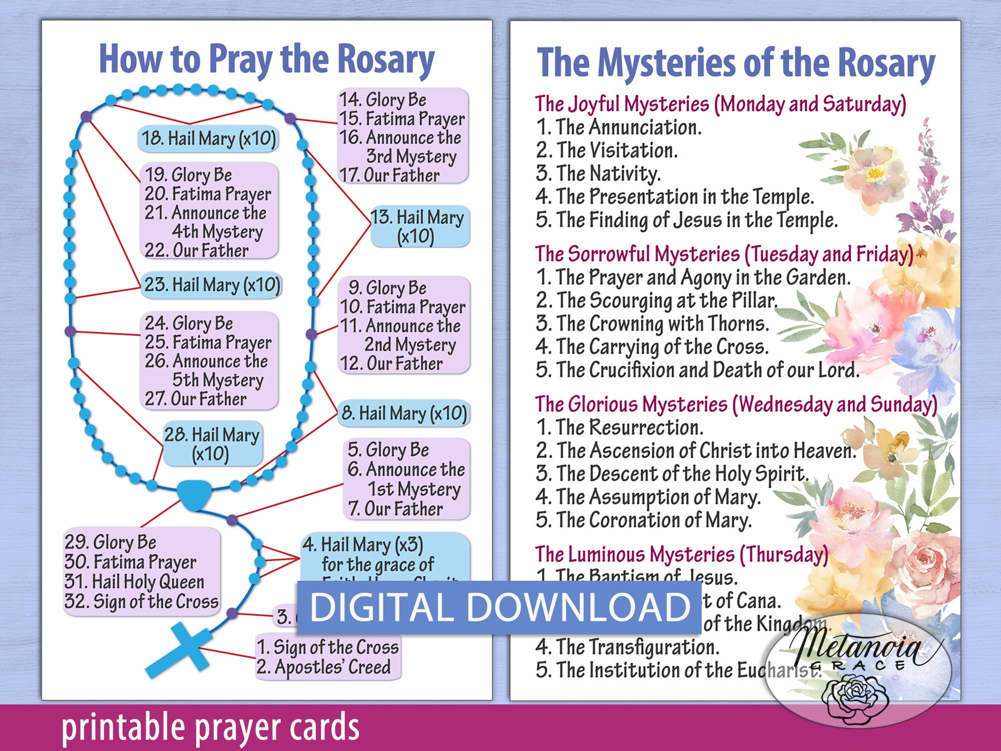 Printable Rosary Prayer Cards, Holy Rosary Diagram, Our Lady with Printable Mysteries Of The Rosary