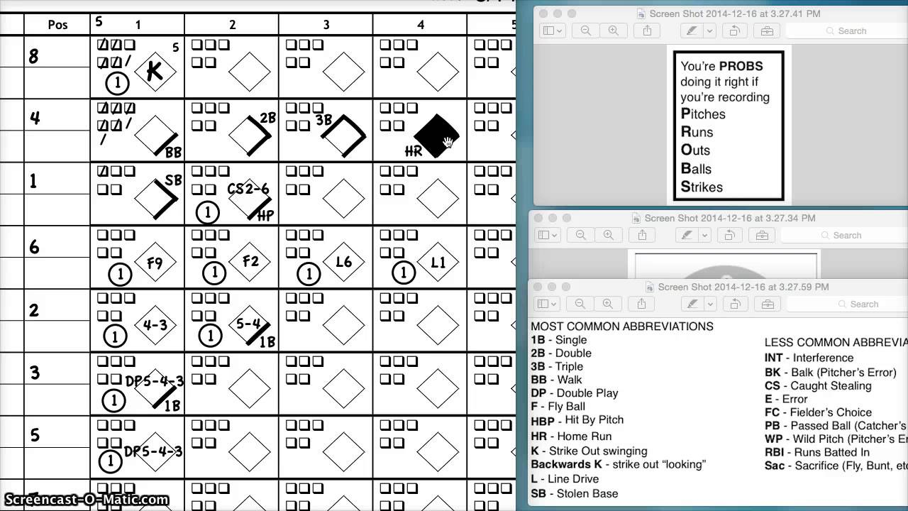 Scorekeeping Part 2 Of 4: Notation throughout Printable Baseball Scorekeeping Cheat Sheet